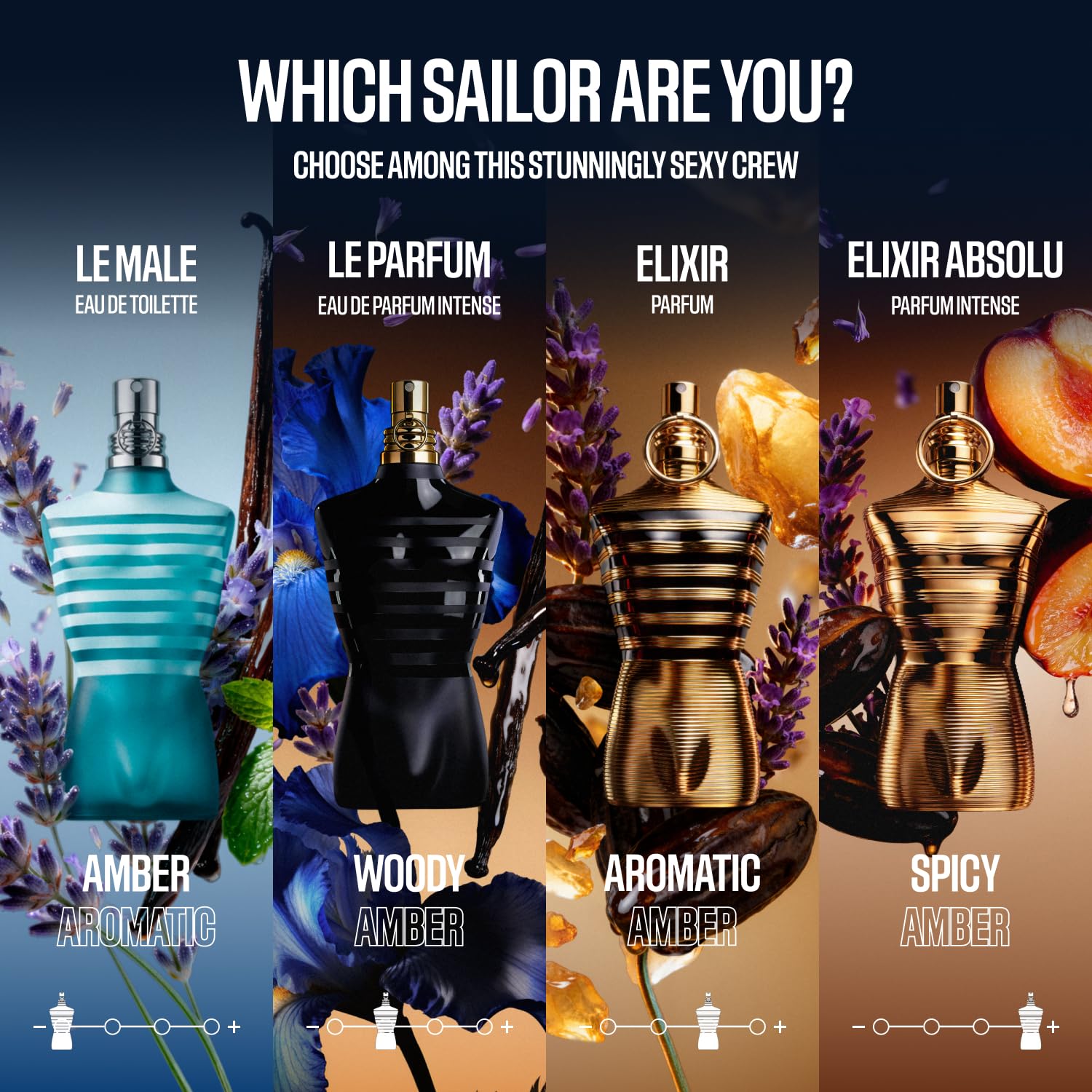 Amazon | Jean Paul Gaultier 【ジャンポール ゴルチェ】ル・マル EDT